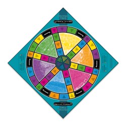 TRIVIAL PURSUIT - HISTOIRE DE FRANCE